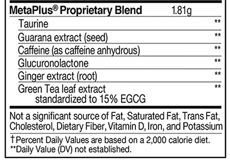 What is wrong with Celsius Drink Ingredients?