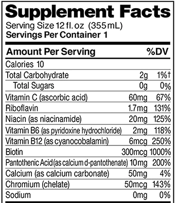 Ingredients in Celsius drinks 