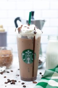 Best Iced Mocha Coffee Recipe (Starbucks Copycat)